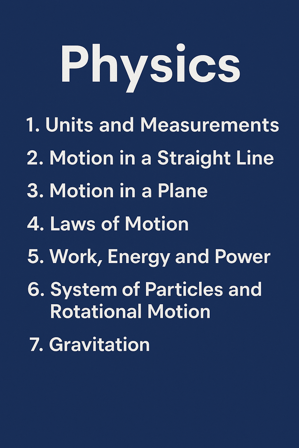 Physics Chapters for JEE